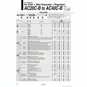 SMC Pneumatics Air Combinaison AC40C-04CE-V-B Pièces Pneumatiques - Product Image 1