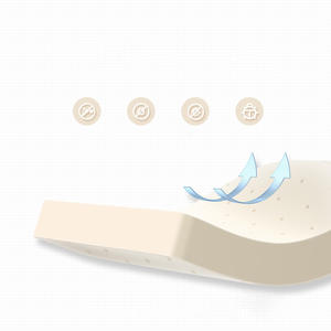 Matelas de luxe en mousse à mémoire de forme et ressorts ensachés de qualité supérieure, taille King, en gros - Product Image 3