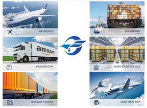 Авиаперевозки и грузоперевозки из Китая в Великобританию с доставкой до двери и таможенным оформлением - Product Image 4