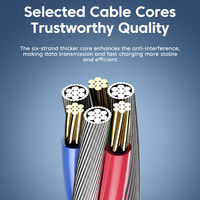 Cable de Carga Rápida Toocki 60W C-C con Pantalla Digital, Transferencia de Datos de 480Mbps, Núcleo Multifilar, Chip Inteligente para Tablet
