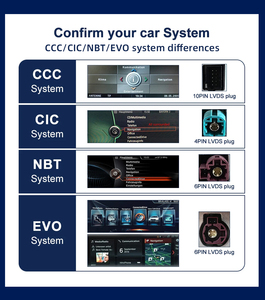 Linux 12.3 pollici TouchScreen per BMW 5 serie F10 F11 CIC NBT sistema di testa unità <span class=keywords><strong>Android</strong></span> <span class=keywords><strong>Auto</strong></span> <span class=keywords><strong>Auto</strong></span> CarPlay elettronica Audio <span class=keywords><strong>BT</strong></span> - Product Image 6