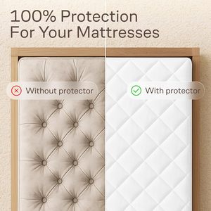 <strong>Mattress</strong> <strong>Protector</strong> White With <strong>Rubber</strong> Band/Fitted Style for Home - Product Image 2