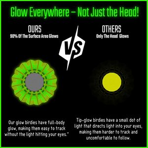 Volants <span class=keywords><strong>de</strong></span> <span class=keywords><strong>badminton</strong></span> EAGLES LED 360 Glow qui brillent dans le noir, lot <span class=keywords><strong>de</strong></span> 5/10 - Product Image 3