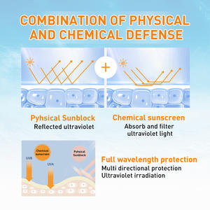 Crème de protection solaire Lastin 24 heures Crème de protection hydratante naturelle pour la peau Résiste efficacement aux UVB/UVA Crème de protection - Product Image 3