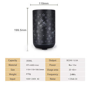 Difusor de Aroma con Forma de Mariposa, Negro, 0.5-1L, Humidificador Ultrasónico con Luz LED para Uso Doméstico y Comercial - Product Image 4