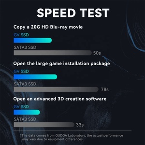 SSD NVMe ad alta velocità M2 NVMe 2242 1TB M2 NVMe SSD - Product Image 5