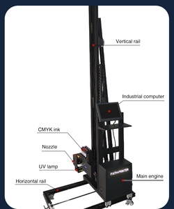 3D автоматический вертикальный настенный принтер для новой прибыльной возможности для бизнеса настенная печатная машина - Product Image 5