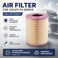 Filtre à air extérieur haute performance 21834205 21115483 C331460/1 AF27970 E1024L01 AF27834 pour Volvo FH13 FM13 Renault T Series Truck