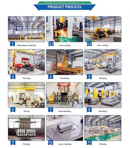 ข้อต่อท่อ ASME B16 9 ASA403 สแตนเลส สตีล ข้อศอก 90 องศา แบบรัศมีสั้น เชื่อมแบบไร้รอยต่อ หัวกลม รูปทรงโค้งงอ มาตรฐาน - Product Image 6