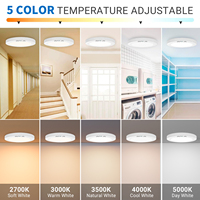 Plafonnier LED 7 pouces 5CCT avec détecteur de mouvement PIR et temporisation réglable 30-120s, AC120V, homologué ETL pour les entrées intérieures aux États-Unis et au Canada