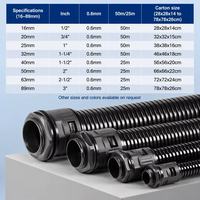 Gaine flexible ondulée en PVC LEZ pour gestion des câbles, protection des câblages électriques, ignifuge V-2, 0,6 mm, noir, 1/2-3 pouces, 25 m