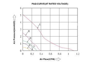 High-Performance radiator handheld <b>Cooling</b> <b>Fan</b> for Laptop car PC Mobile Phone and Gaming Air <b>Cooling</b> <b>Fan</b> portable with <b>ice</b> dc12v - Product Image 5
