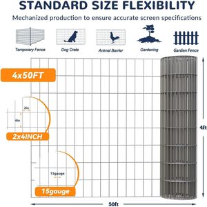 รั้วลวดเชื่อมยันเซอรี่ ขนาด 4'x50' ตาข่าย 2''x4'' เกจ 15 เหล็กชุบสังกะสี สำหรับฟาร์ม สวน คอกไก่ - Product Image 3