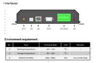 Winnix uhf rfid spor zamanlama yarış sistemi 4port uhf rfid okuyucu ile ücretsiz yazılım