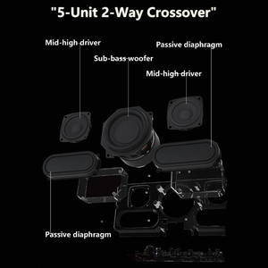 Bass nặng retro máy tính Hifi Tần số đáp ứng 50Hz-20KHz Loa răng Xanh ngoài trời nhà phòng khách không dây loa âm thanh - Product Image 2