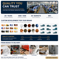 Chaussures décontractées légères pour hommes, style rétro, personnalisables, en maille colorée, à lacets, marque privée, OEM ODM, logo personnalisé, vente en gros