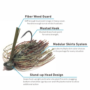 Chất lượng cao không độc hại vonfram Flipping Bass <span class=keywords><strong>Jig</strong></span> với bảo vệ - Product Image 3
