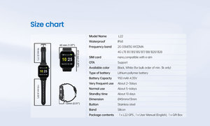 Reloj Inteligente L22s 4G con GPS, LBS, Función SOS, Batería de Larga Duración, para Trabajadores Solitarios en Exteriores, OEM - Product Image 3