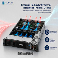 Server Penyimpanan Kapasitas Tinggi Lenovo ThinkSystem SR650 V3 2U 40 Bay SAS SATA NVMe Scalable Enterprise SDS Cloud Server