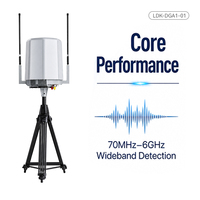 Detector de Drones Fijo 70M-6G, Sistema de Defensa AOA DJI, Alarma de Seguridad RF, Rastreo de Posición, Detección de Dirección de Señal de Video FPV UAV