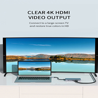 Hub Tipe C Hub USB C PD USB3.0 USB2.0*3 SD TF VGA RJ45 AUDIO3.5 Hub USB C