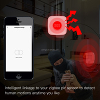 SLS Mini Zigbee barre de bouton de panique d'urgence SOS interrupteur batterie Android App télécommande pour enfants âgés application à domicile