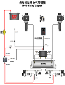 Mới nhất hai kênh đơn giản cơ bản Nền Kinh Tế hệ thống treo khí quản lý hệ thống điều khiển - Product Image 3