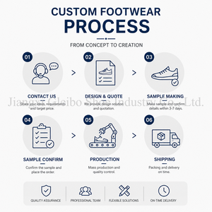 Sandali piatti da donna OEM ODM 2026 con fibbia alla caviglia, in morbida pelle PU, con plateau, infradito leggeri, casual, estivi, da spiaggia e per passeggiate - Product Image 5