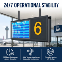 Sistema FIDS Inteligente para Aeropuertos y Metro, Pantalla LCD de Video Wall para Información de Vuelos, Terminal CMS para Orientación de Pasajeros (Personalizable)