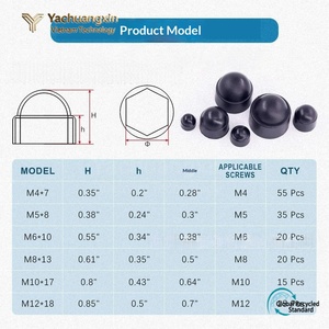 Assortiment de douilles à tête ronde en plastique, finition noire unie, différentes tailles - Product Image 4