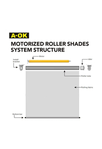 AM25 Homekit Google Home Smart things <span class=keywords><strong>App</strong></span> Kompatibel Elektrisch 1/25-ES-<span class=keywords><strong>E</strong></span>-MT Smart Matter Rollläden Motor 38mm Rohr Neu - Product Image 5
