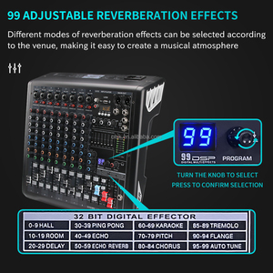 Clavax CLMC-BP18 Professional 18 Canal <span class=keywords><strong>Audio</strong></span> <span class=keywords><strong>Mixer</strong></span> <span class=keywords><strong>Interface</strong></span> de áudio Sound Board Mixing Console System 99 DSP BT 99 Efeito + 48V - Product Image 6