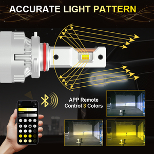 Gदृश्य G18w H10 का नेतृत्व किया गया हेडलाइट बल्ब 130w हाई पावर आउटपुट और K लाइट के 6000 चुनिंदा त्रिकोणीय रंग मोड - Product Image 5