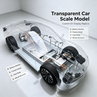 Modèle d'affichage EV transparent personnalisé