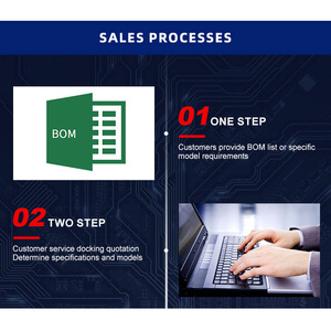 100% Brand New <strong>CAM4</strong>-60T10-E PLC Controller <strong>CAM4</strong>-60T10-E PLC Controller CAM460T10E - Product Image 3