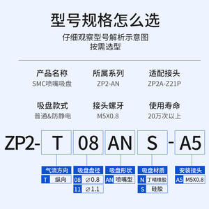 Ventosa de vacío para brazo robótico ZP2-05/08AN, Lápiz de boquilla ZP2-T08/11ANN-A5/B5/B4 para la construcción, agricultura e industrias, Motor nuevo y usado - Product Image 5