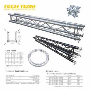Structure <span class=keywords><strong>de</strong></span> scène mini en alliage d'aluminium 100x100mm pour éclairage <span class=keywords><strong>de</strong></span> concert en extérieur, événements mobiles et présentoirs - Product Image 2