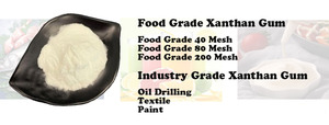 Additifs alimentaires à base de <span class=keywords><strong>gomme</strong></span> <span class=keywords><strong>xanthane</strong></span> de marque Fufeng Dosen Meihua 80mesh 200mesh Qualité <span class=keywords><strong>alimentaire</strong></span> Pureté 99% 25kg Emballage pour l'industrie - Product Image 6
