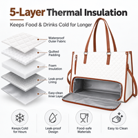Sac isotherme portable grande capacité en PU de haute qualité, sac de travail et de pique-nique isolé, style vintage et élégant pour femmes