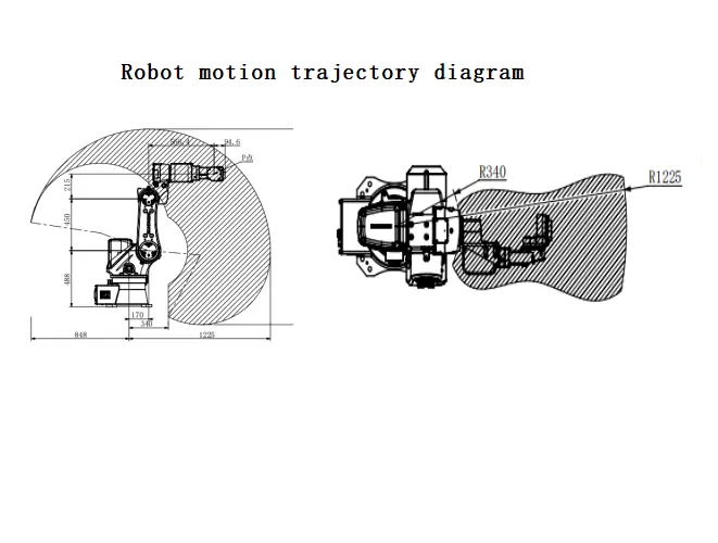 Profesyonel parlatma robotik kol BRTIRPH1210A endüstriyel Robot BORUNTE Robot kol