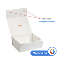 Boîte d'emballage rigide pliable magnétique blanche minimaliste avec impression personnalisée sur film intérieur pour kit cadeau d'accessoires de soin de la peau
