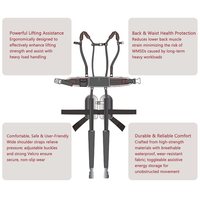 Exosquelette portable et durable pour les travailleurs, soulage la fatigue des jambes, réduit les douleurs au genou, améliore l'efficacité au travail, utilisation en intérieur et en extérieur