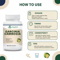 Capsules de Garcinia Cambogia à base de matière première de Garcinia Cambogia séchée, best-seller