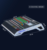 GreenAudio Nouveau Mixeur de Lumières LED avec Grand Écran, 256 Effets DSP, Métal, pour Église, Groupe, Spectacle Scénique DX6