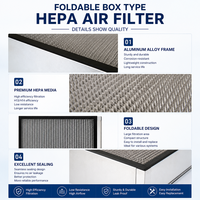 Filtre à air HEPA plissé de type boîte à haute efficacité pour la purification d'air commerciale HVAC