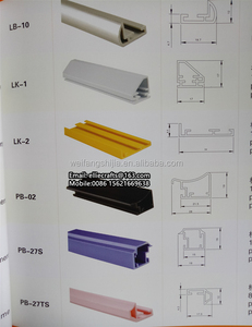 Bán Buôn Nhựa Resin Hình Ảnh Gương Khung Nguyên Liệu Polystyrene Khung Đúc PVC Khung Hồ Sơ Khuôn Mẫu - Product Image 5