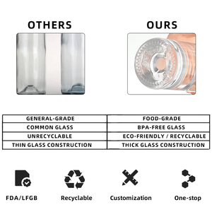 Botella de Vidrio en Forma de <span class=keywords><strong>Corazón</strong></span> de Grado Alimenticio de 200 ml, Botella Premium de Vidrio Flint para Bebidas, Vino, Jugo, Café Frío con Tapa de Rosca de Aluminio - Product Image 2