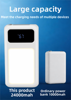Batterie Externe Solaire MPPT en Gros avec Logo Personnalisé 24000 mAh 100W avec Panneau Solaire et Lumière LED pour Téléphones Mobiles