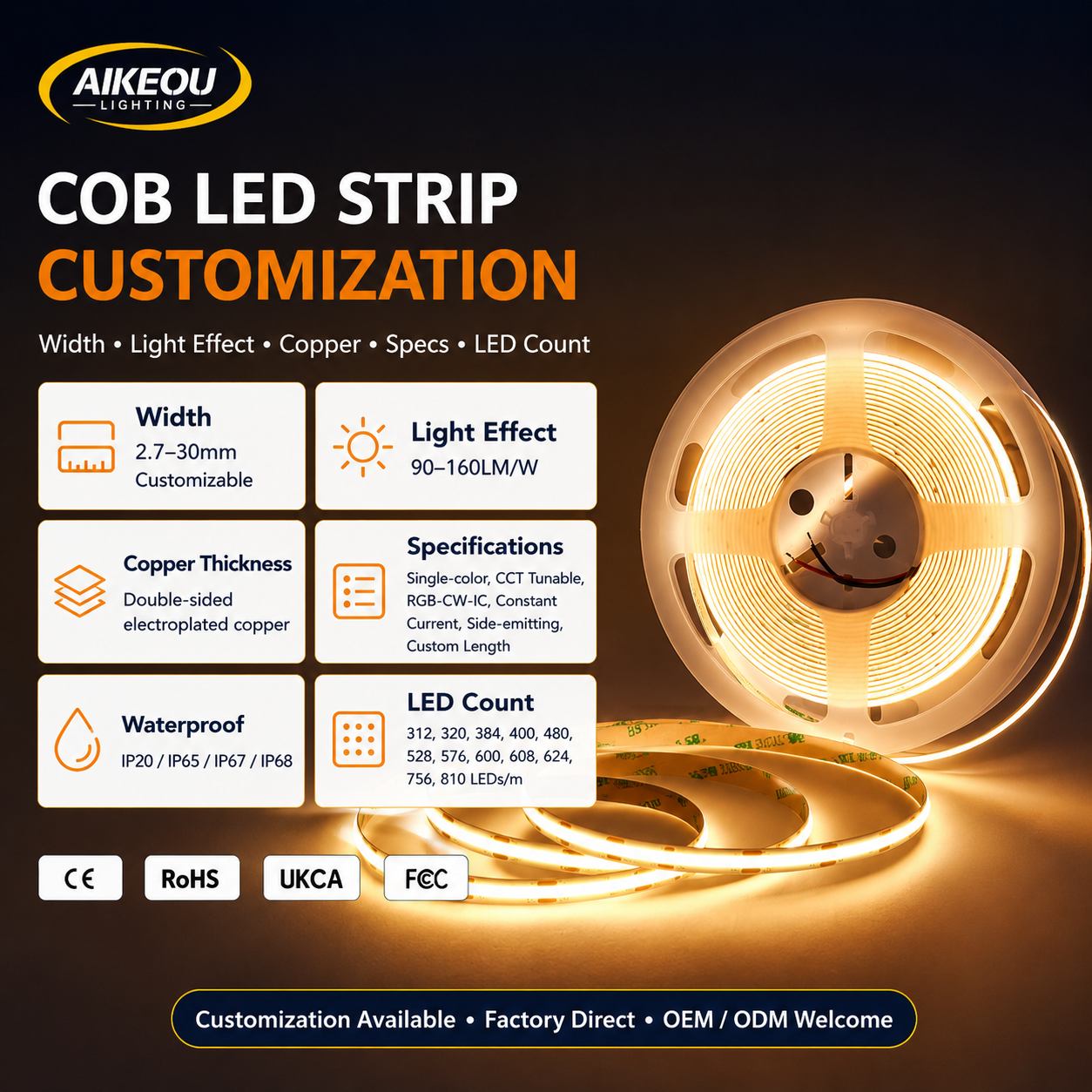AIKEOU 2mm 5mm IP65 Cct Warm White Room Dimmable Flexible Ip68 5m 12v Smart Outdoor Waterproof 24v Cob Led Strip Light · image 2