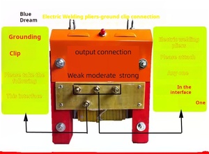 Machinebx-11kvaseries Hàn năng lượng cao Satchel AC máy hàn hồ quang - Product Image 5